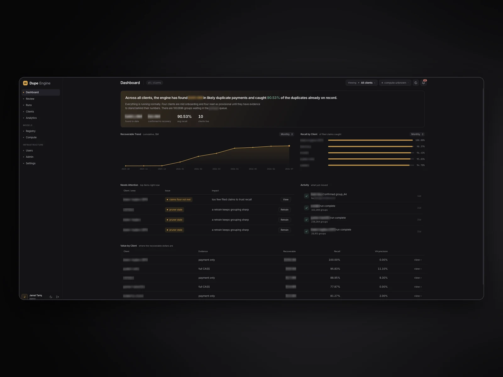 Dupe Engine dashboard: likely duplicate payments found, recall by client, items needing attention and value by client